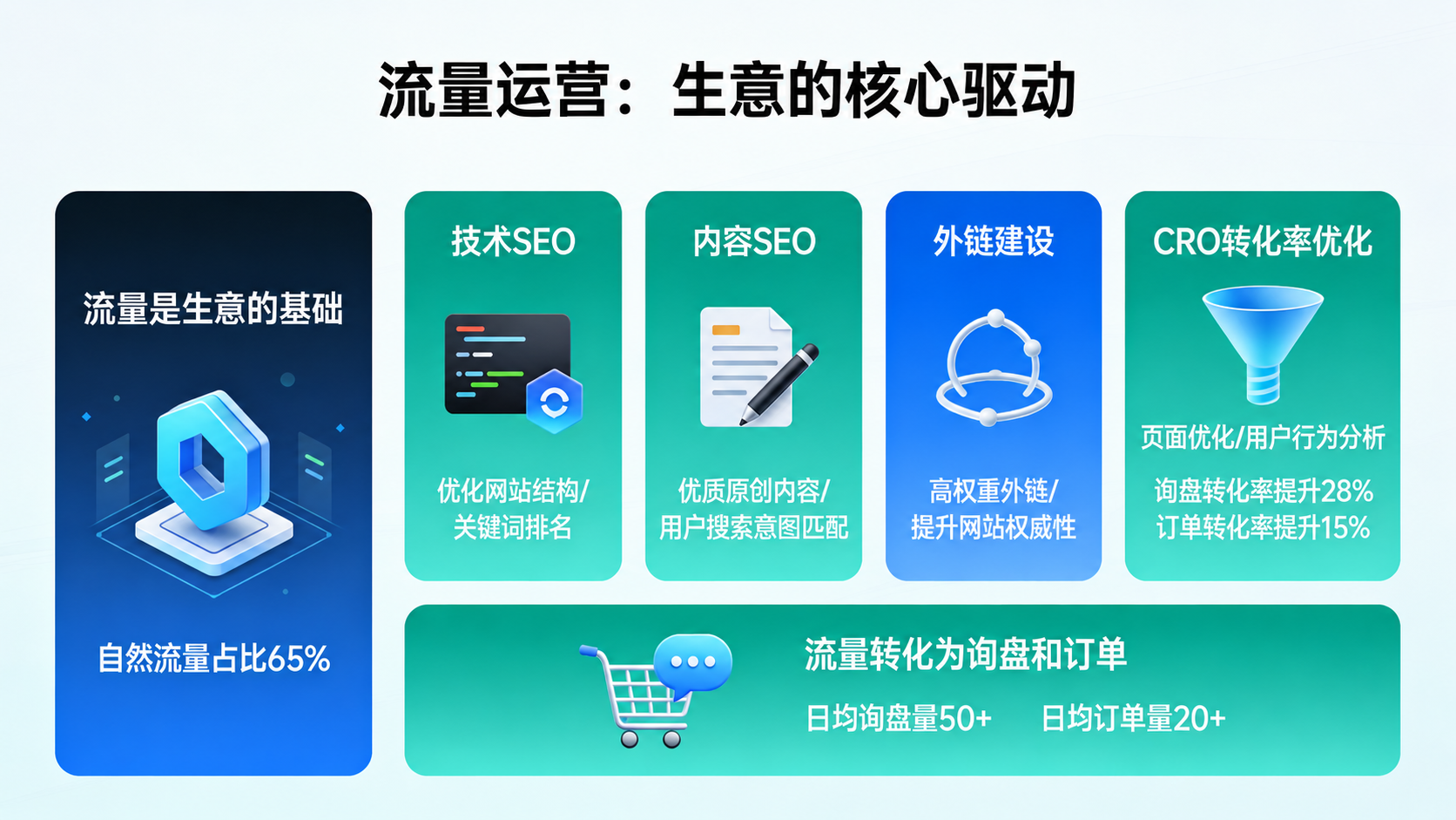  GTark 配图 3