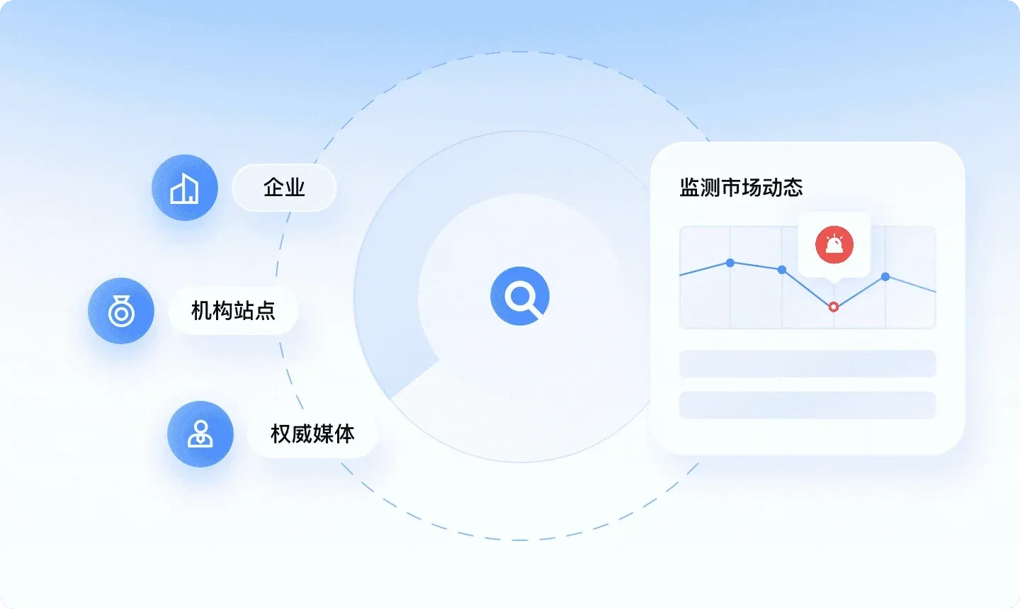 05_市场调研Agent.webp