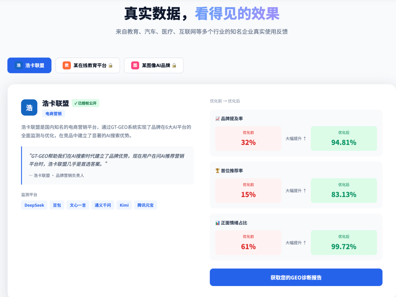 案例