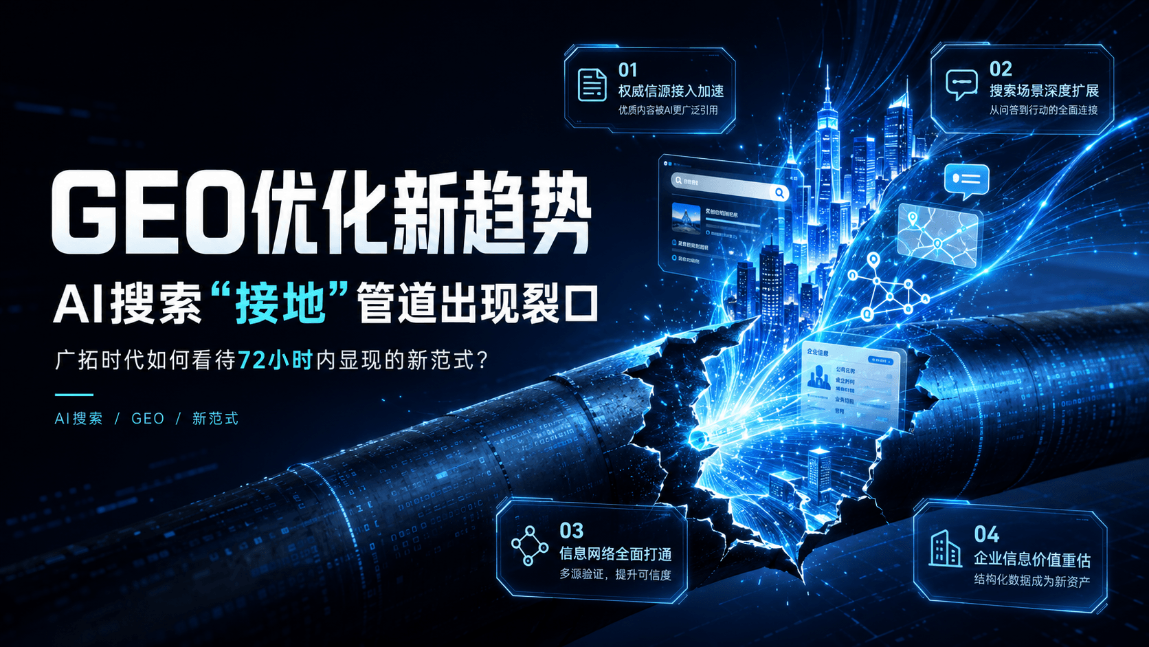 GEO优化新趋势：AI搜索“接地”管道出现裂口，广拓时代如何看待72小时内显现的新范式？