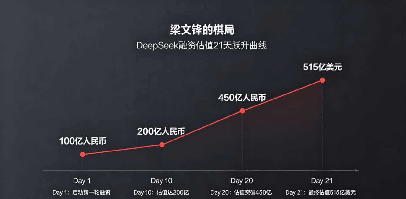 ed1053f3-dd2a-4ed9-b4fb-d7b9243b193e.png